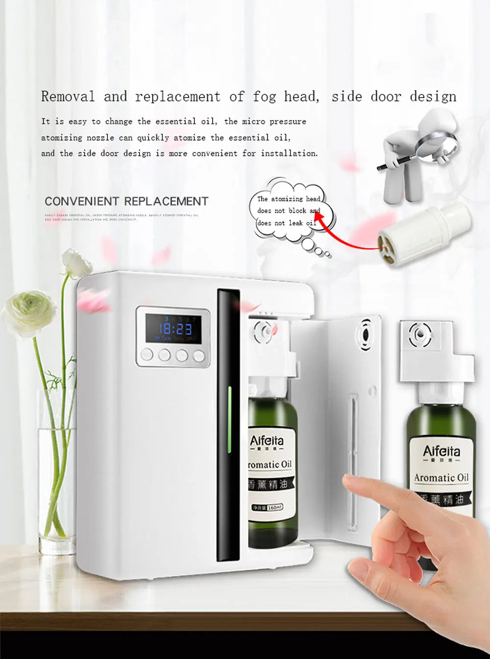 Home Hotel Aroma Fragrance