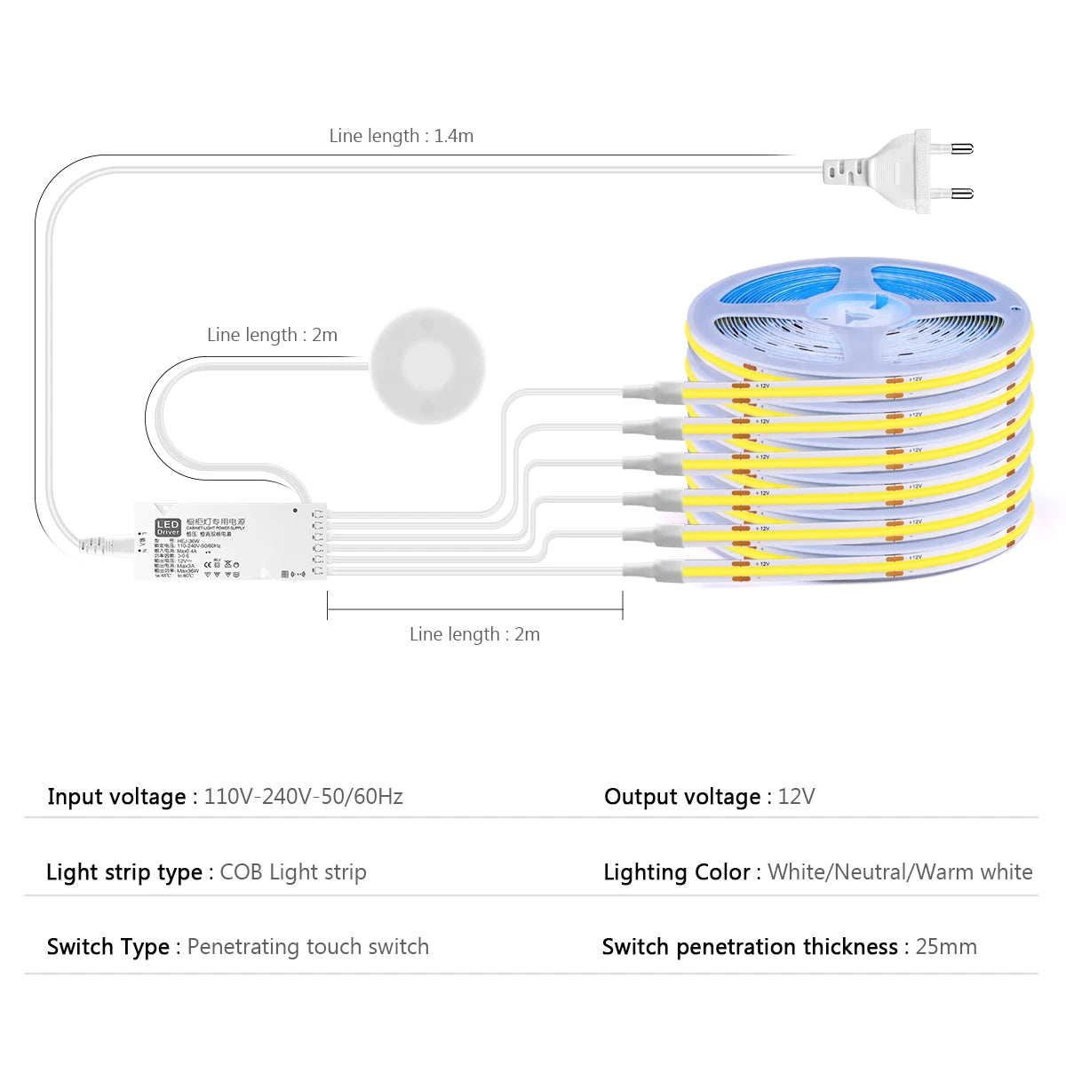 LED Strip Light